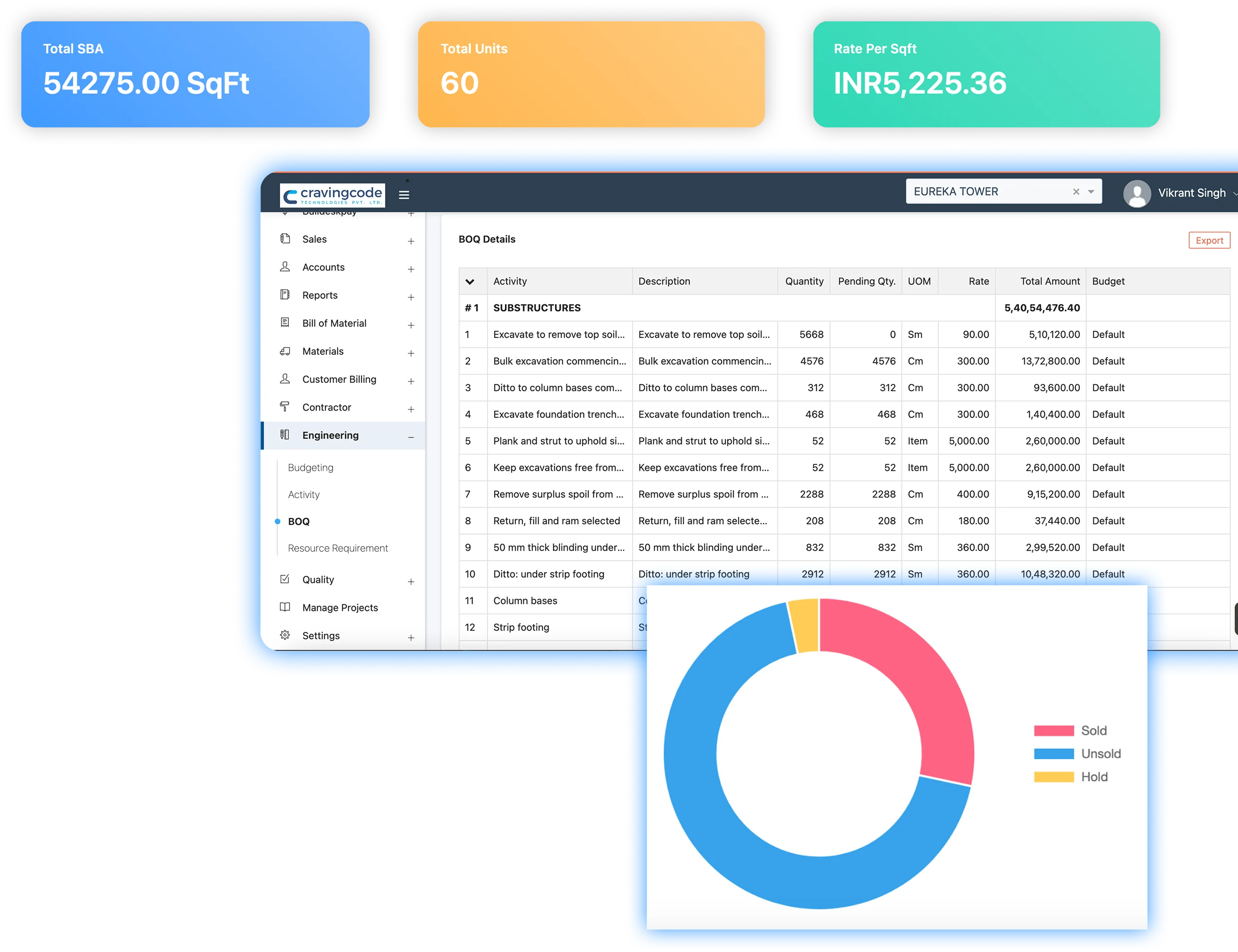 Buildesk real estate ERP dashboard for Dubai developers