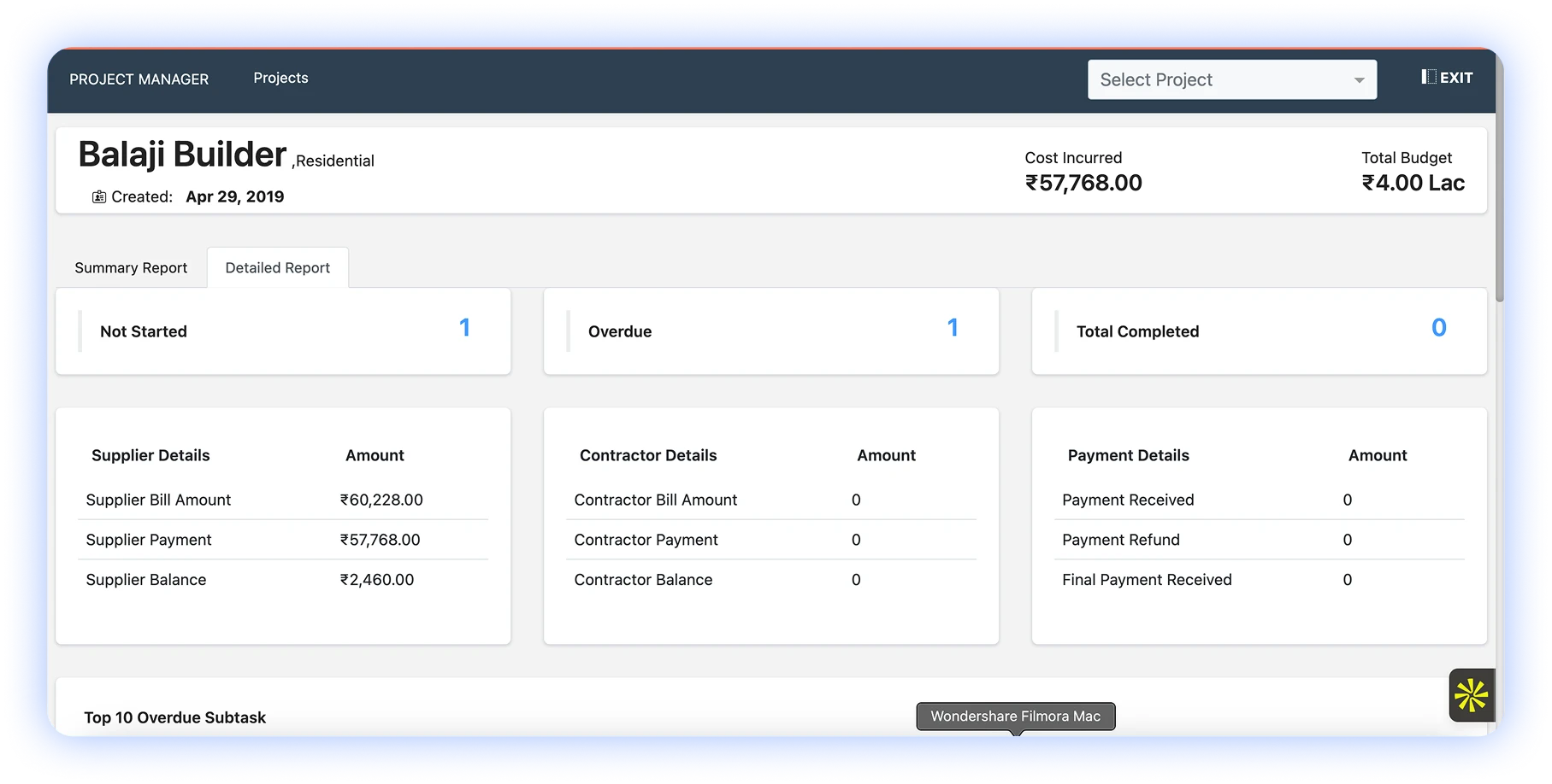 Pre-Execution Budgeting