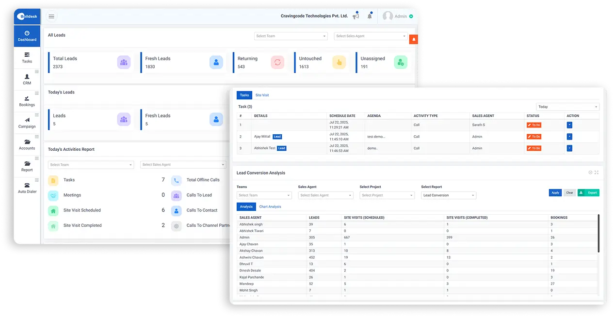 CRM For Channel Partner