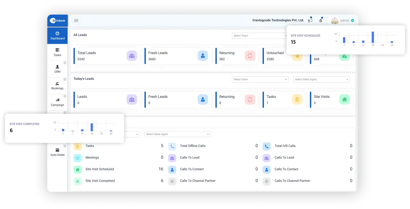 CRM For Developers