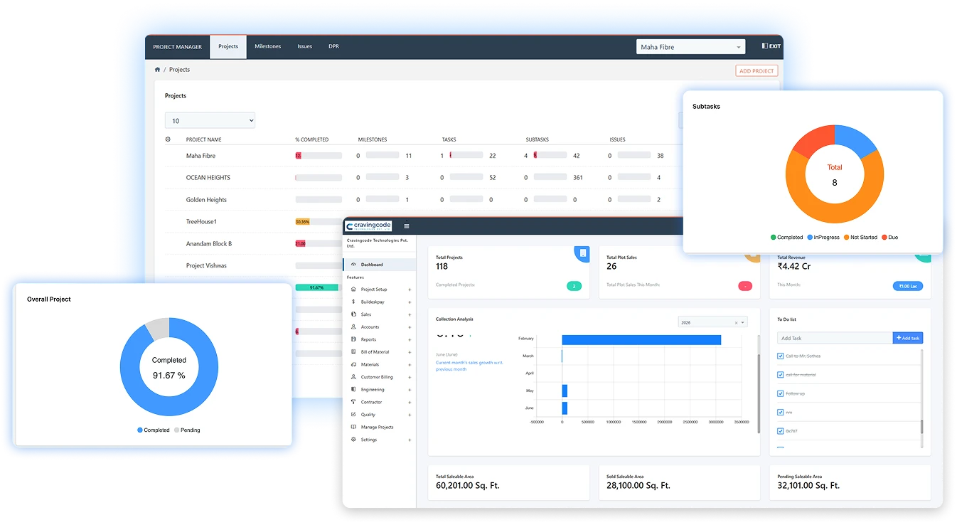 Project Management