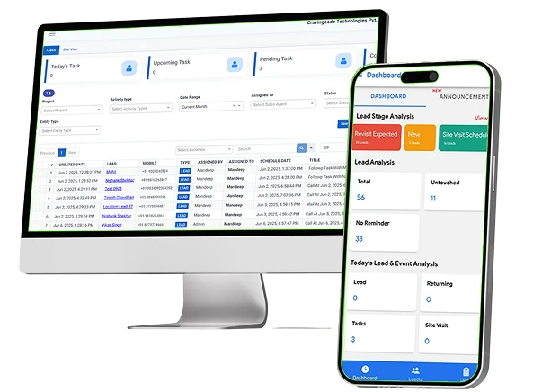Centralised Lead Management