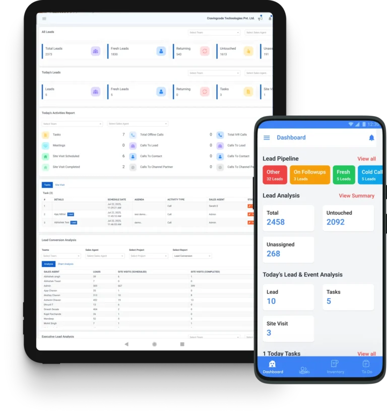 Executive Dashboard