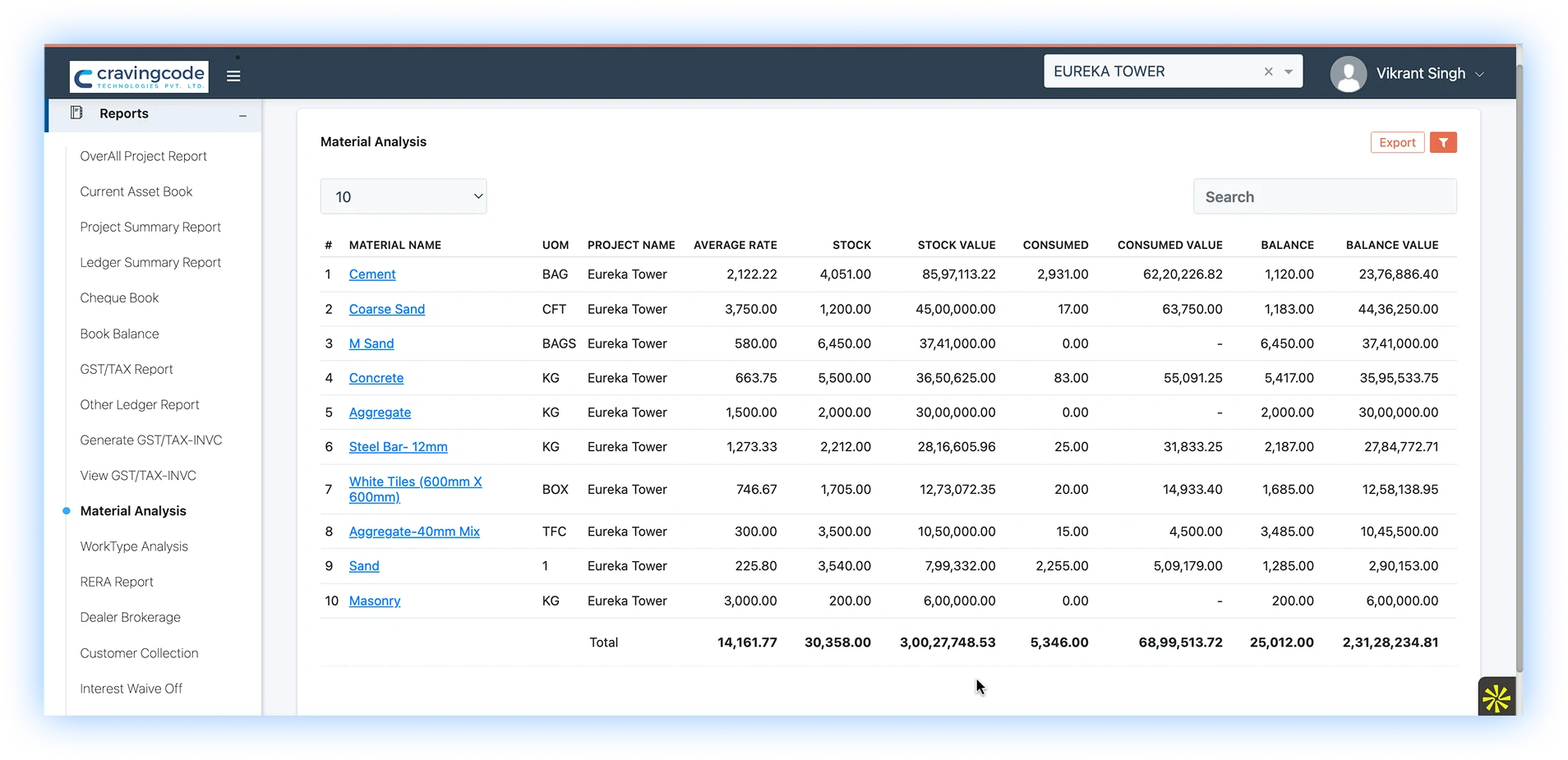 Real-Time Inventory