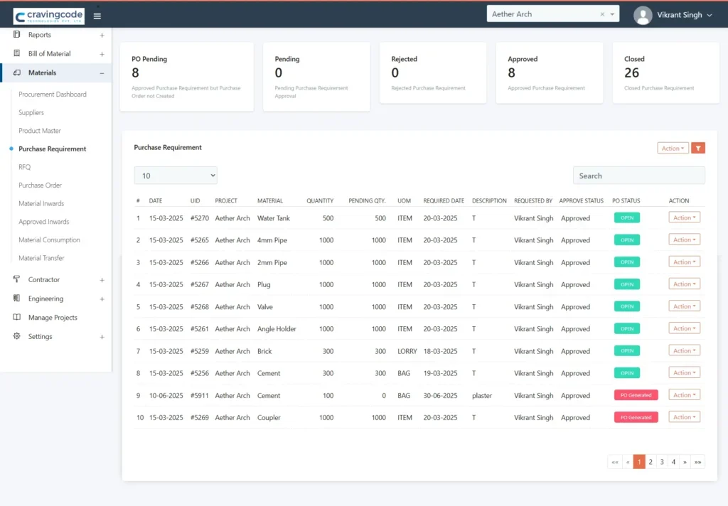 Returns & Transporter Management
