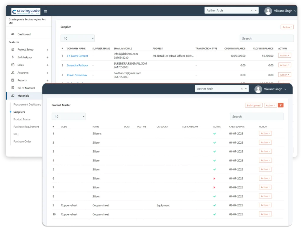 Supplier Performance