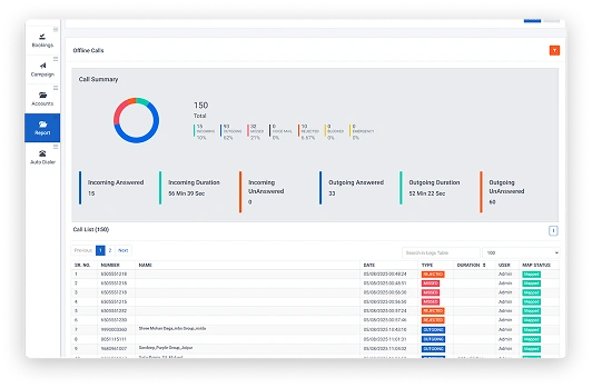 Real-Time CRM Sync